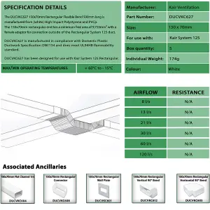 Kair Rectangular Flexible Bend 150mm x 70mm - 500mm Length PVC Hose