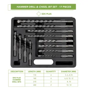 BLOSTM Hammer Drill & Chisel Bit Set - 17 Pieces