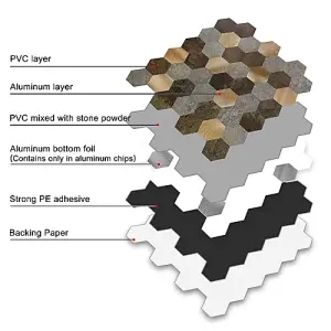 d-c-fix Metal and Stone Hexagon Premium Self Adhesive Composite Wall Tile 28.8cm(W) 29cm(H) 0.3cm(D) pack 5 (0.42sqm)