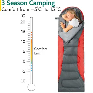 Adult Sleeping Bag 3 Season Single Person Warm Hood Carry Bag Trail Red Alpine 250