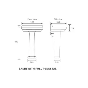 Somerton Gloss White Square Floor-mounted Full pedestal Basin with 1 Tap Hole (H)88cm (W)60cm