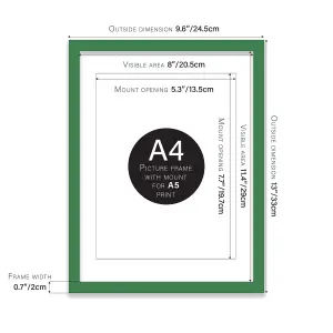 A4 Green Picture Frame With Mount for A5 (14.8 x 21cm - 5.8 x 8.3in) Poster, Photo, Artwork, or Print.