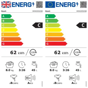 Bosch WIW28302GB 8kg Built-in 1400rpm Washing machine - White