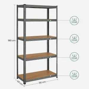 Garage Shelving, 5-Tier Storage Racks, Set of 2, 180 x 90 x 40 cm, Max. Load 875 kg (175 kg per Tier), Shelving Units, Grey