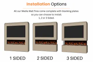 The Spectrum Series 44 Inch 3- Sided Media Wall Fire