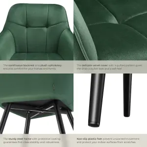 Dining Chair Marilyn - velvet look, quilted pattern - dark green / black