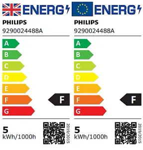 Philips WiZ SES 40W LED Cool white, RGB & warm white Candle Non-dimmable Light bulb Pack of 2