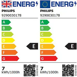 Philips LED Cool white & warm white Non-dimmable Light bulb