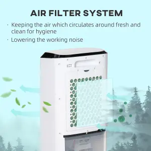 HOMCOM Portable Air Cooler, Evaporative Anion Ice Cooling Fan Water Conditioner Humidifier Unit 3 Mode, Remote, Oscillating, White