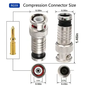 Professional BNC Compression Tool with 20 BNC Compression Connectors & Coax Cable Stripper Multifunctional