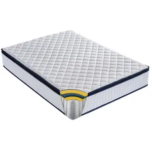 Bliss 1500 Pocket Sprung Mattress Kingsize (5' )