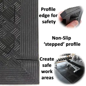 Edges for Rubber Interlocking Gym Garage Mats Heavy Duty