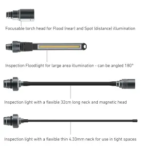 Ledlenser Workers Friend Rechargeable 4 in 1 Quick Connect Portable Mechanic USB Work Light, Magnetic, Flexible, Upto 5.5H Battery