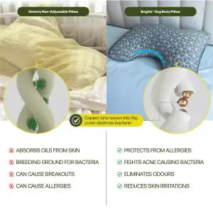 Brightr MoonHug Adjustable Memory Foam Pillow - Best Neck Pain & Side Sleeper Pillow - Hypoallergenic - Ergonomic Contoured Shape