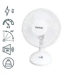 Benross White 9" 21W Fan