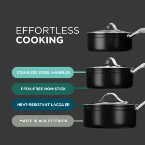 DMD 3-Piece Saucepan Set, 16/18/20cm, Non-Stick Stainless Steel Handle Cool Touch