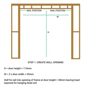 AFIT Pocket Sliding Door Kit - 120mm Finished Wall Thickness WITH SOFT CLOSE - 915 x 2032mm Max Door Size - Cut To Size