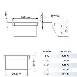 234x29mm Double Airbrick Adapter