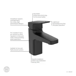 Ideal Standard Ceraplan Standard Black Square Basin Mono mixer Tap