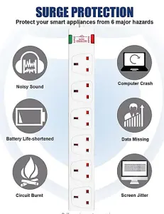 6 Way Socket with Cable 3G1.25,2M,Black,with Power Indicater,Child Resistant Sockets,Surge Indicator