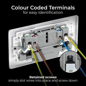 BG Polished Chrome Double 13A 12W Raised slim Switched Screwed Socket with USB, x2 & White inserts