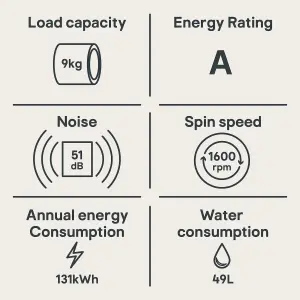 Hoover HWB69AMBCR/1-80 9kg Freestanding 1600rpm Washing machine - Graphite