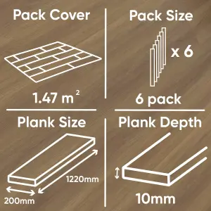 Laminate Flooring Planks Floorboard Planks Waterproof Solid Planks 10mm Oak Laminate 122 X 20cm 1.47 m²