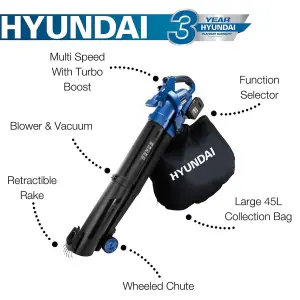 Hyundai 3-in-1 Cordless Leaf Blower Vac, 142mph Air Speed, Lightweight, 2x20v Li-Ion Batteries HY2194