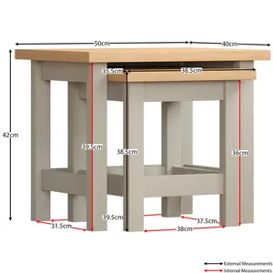 Beacsfield 2 Piece Nest of Tables Grey