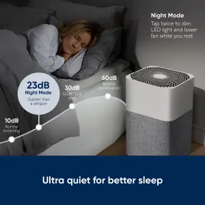 Blueair Blue 3610 Air Purifier, For Rooms Up to 122m²