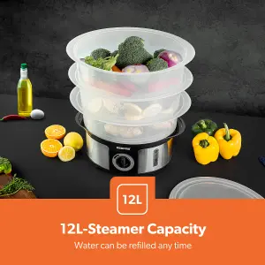 Geepas 12L Food Steamer & 1200W Compact Food Processor Combo Set