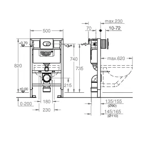 Grohe Solido Blue Concealed Wall-mounted Dual Toilet Cistern frame set (H)82cm