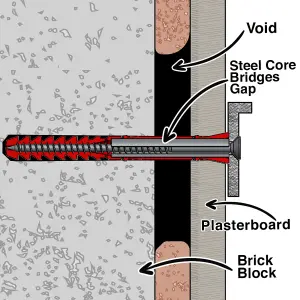 Plasterboard fixing (Dia)5mm (L)120mm, Pack of 24