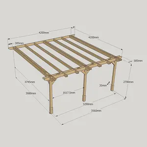 Wall Mounted Double Premium Pergola 3 Posts - Wood - L420 x W420 x H270 cm - Light Green