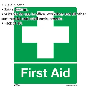 Pack of 10 Rigid Plastic First Aid Health and Safety Signs - 250 x 300mm Warning Plates