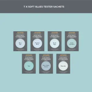 Rust-Oleum Light Blue Satin Kitchen Cupboard Paint Tester Samples - 10ml