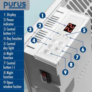 Purus Electric Radiator Panel Heater Eco 1200W Bathroom Safe Wall Mounted or Floorstanding Timer Thermostat Lot 20