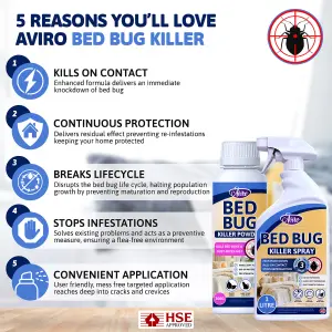 Aviro Bed Bug Killer Pack - Fast Acting Bed Bug Spray & Natural Bed Bug Powder. Bed Bug Treatment for Home Use. Spray & Powder