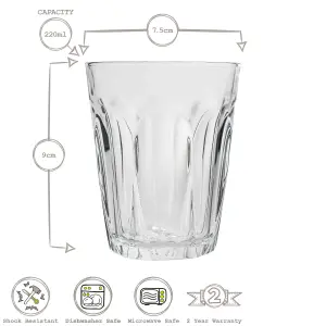 Duralex - Provence Drinking Glasses - 220ml Tumblers for Water, Juice - Pack of 6