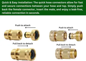 2 Pairs Garden Hose Quick Connect Set 3/4 Inch Solid Brass Hose Fitting w/ PTFE Tape Male,Female Adapters for Outdoor Tap and More