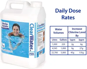 CLEARWATER 5KG CHEMICAL CHLORINE GRANULES SWIMMING POOL SPA HOT TUB FOR CLEANING