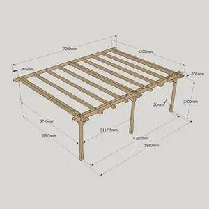 Wall Mounted Double Premium Pergola 3 Posts - Wood - L420 x W720 x H270 cm - Light Green