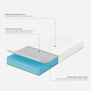 Wayfair Sleep Foam Mattress Double (4'6)