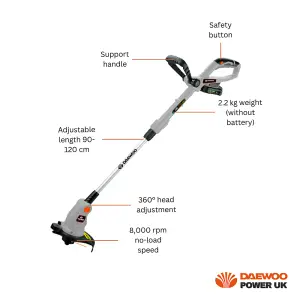 Daewoo U-FORCE Series 18V Cordless Electric Strimmer / Grass Trimmer (BODY ONLY) 5YR Warranty