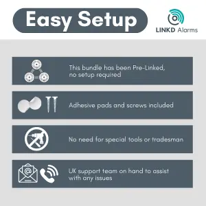 Wireless Interlinked Smoke, Heat & Carbon Monoxide Alarm Bundle, LINKD Alarms, 10 Year Battery, Scotland & England Compliant