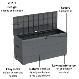 BillyOh Durabox Plastic Storage Box - 4x1ft - 270L