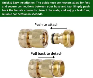 Brass Hose Connector Set - 3/4 Inch Female Thread Tap and Male Quick Connectors + PTFE Tape Universal Outdoor Tap Adapter