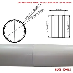 Kair Connector with Backdraught Shutter 100mm - 4 inch Non-Return Damper Flap to Connect Duct Pipe or Flexible Ducting Hose