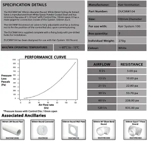 Kair Ceiling Extract Valve 100mm - 4 inch  White Coated Metal Vent