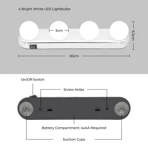 Global Gizmos LED Vanity Mirror Lights